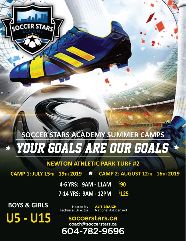 Summer Soccer Camps Soccer Stars Academy
